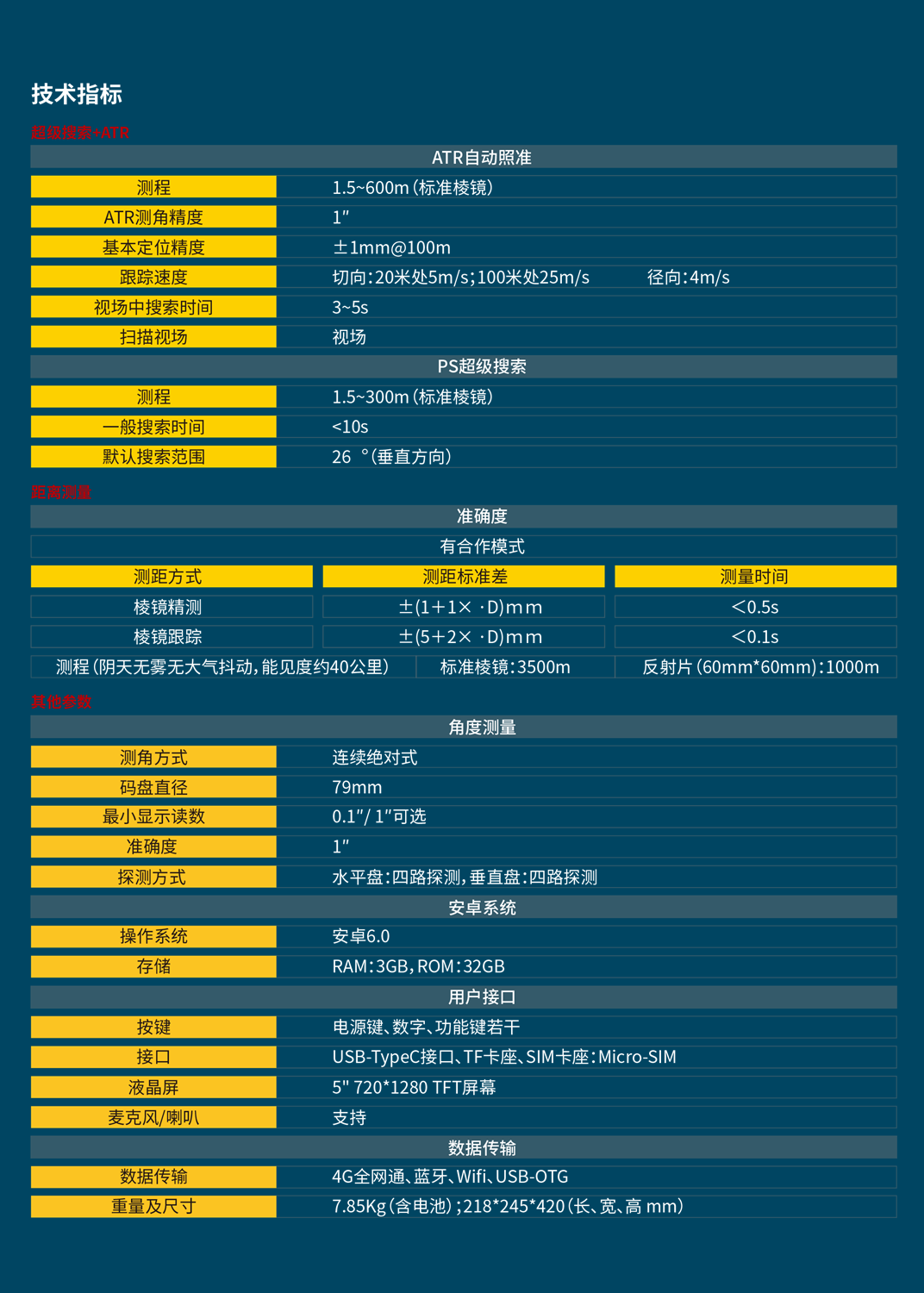 科力达KTS-591丈量机器人技术参数